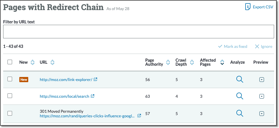 Redirect Chains